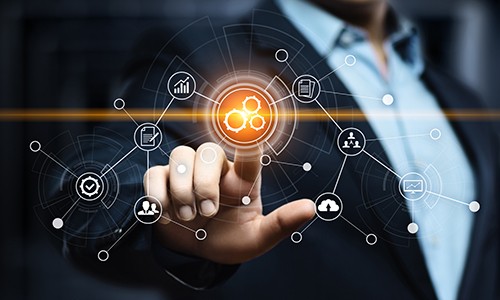 Organizational Transformation